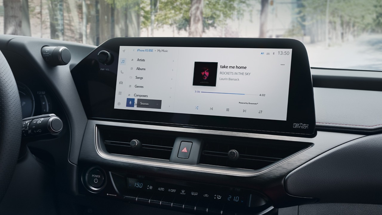 BLUETOOTH®