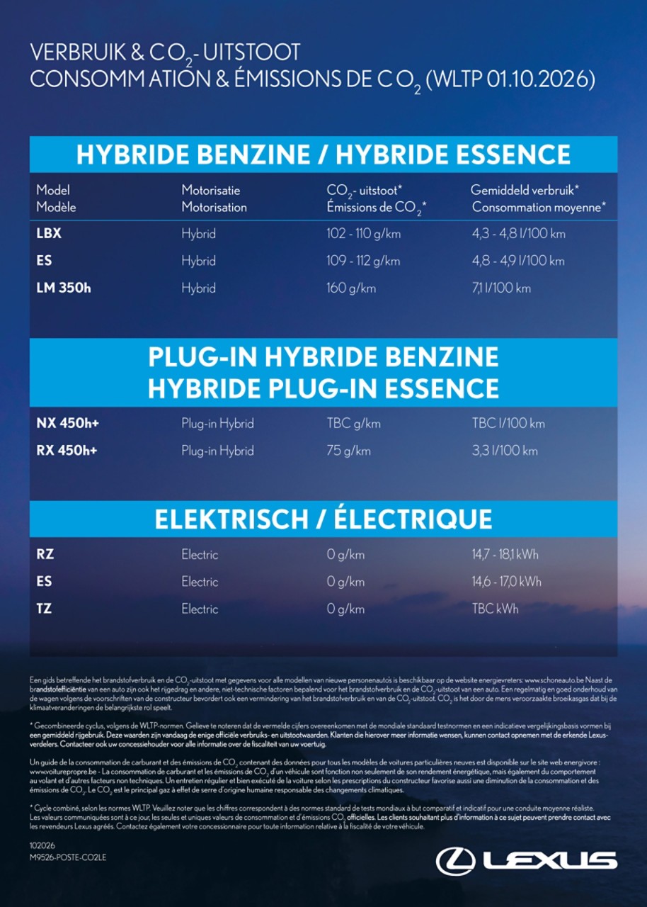 Information à propos de la consommation de carburant et émission de CO2. Cliquez ici pour en savoir plus.